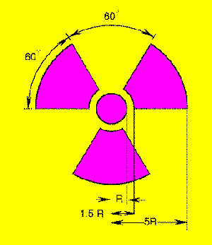 Radiation Warning Symbol (Trefoil)