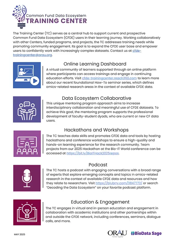 training-center-1-pager.webp
