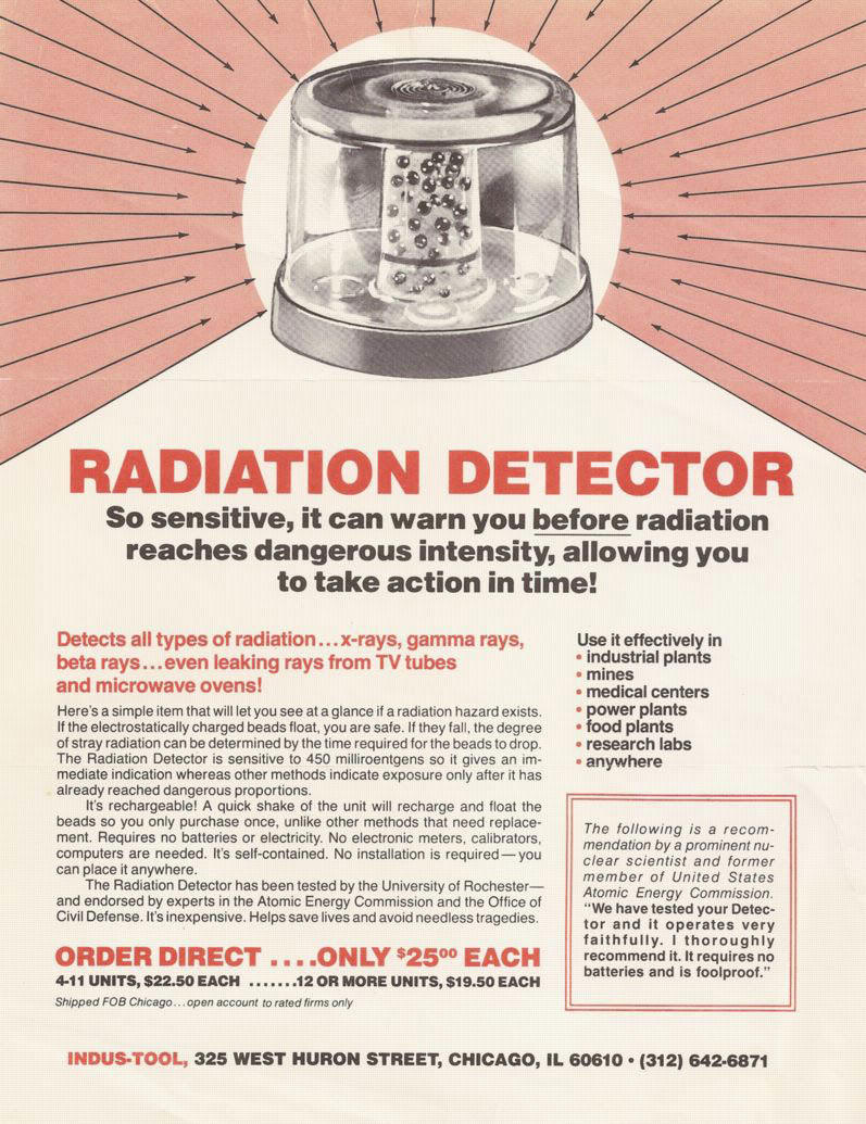  Nu-Klear Fallout Detector  