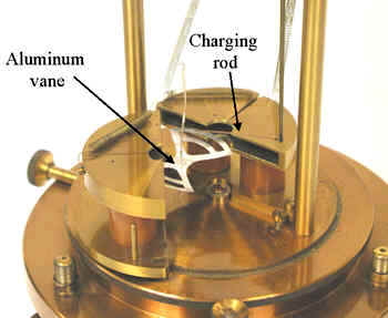 Cambridge dolezalek quadrant electrometer