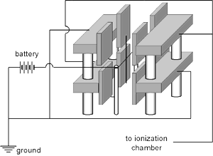 Lindemann electrometer drawing