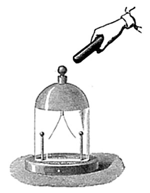 Bennet gold leaf diagram