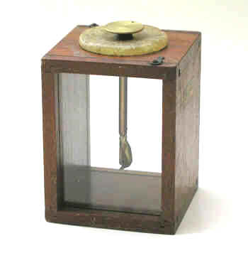 Gold-Leaf Electroscope