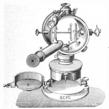 Cheneveau Laborde electroscope diagram