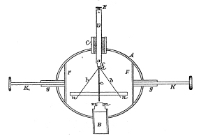Exner electroscope diagram