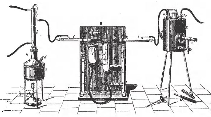 Thurneyssen electroscope diagram