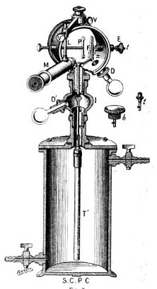 Thurneyssen electroscope diagram