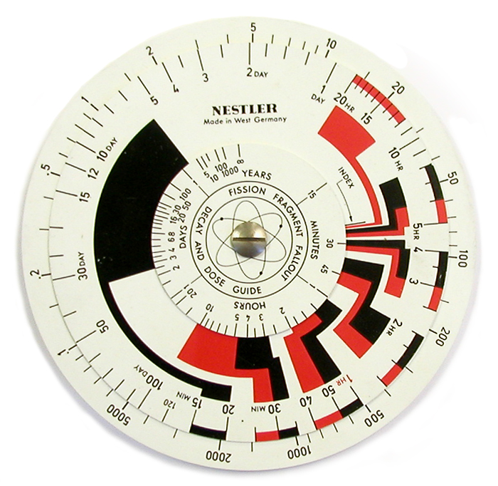 The Commander's Radiation Guide (ca. 1960s)