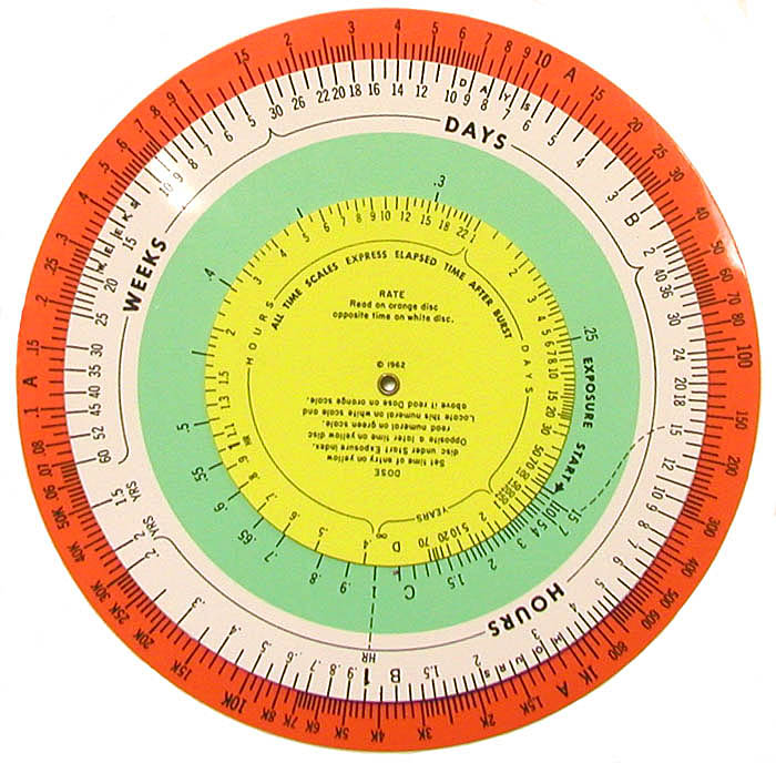 M-2 Radiation Calculator 