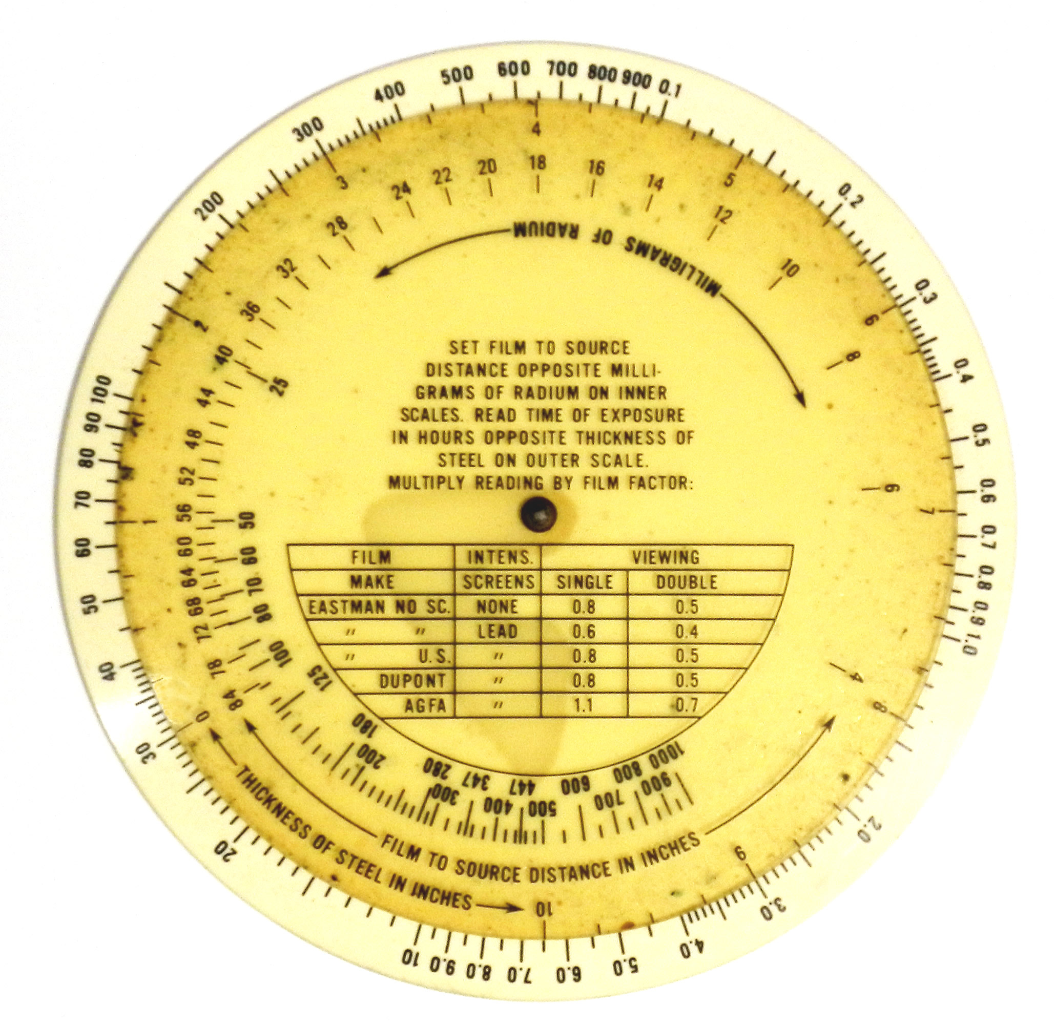 Radium Chemical Co. Exposure Calculator