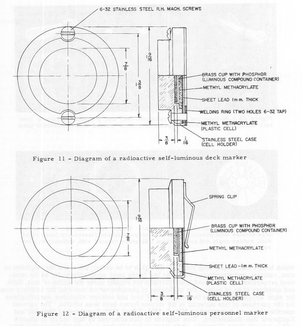 Graphic showing the construction of a strontium-containing deck marker and personnel marker