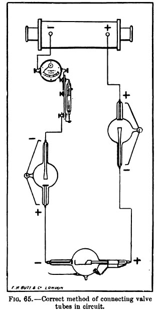 valve tubes in circuit