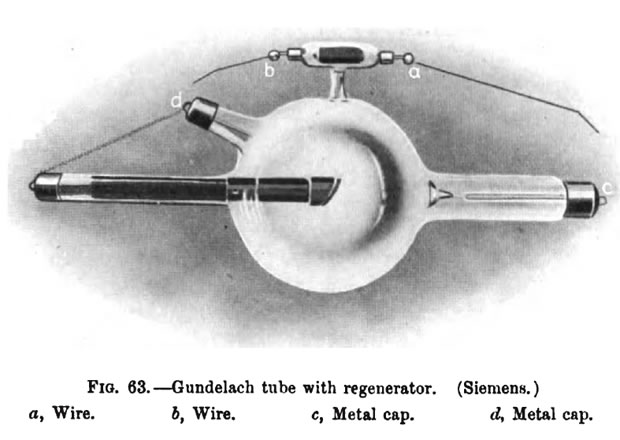 Gundelach "Moment" X-Ray Tube (1912-1920)