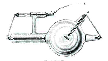 Pressler (possibly Schilling) Cold Cathode X-Ray Tube (ca. 1910-1915)