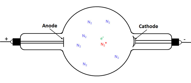 tube-2-800.jpg