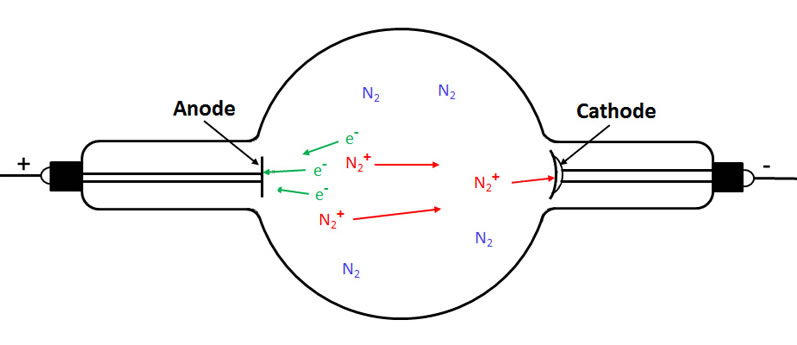 tube-4-800.jpg