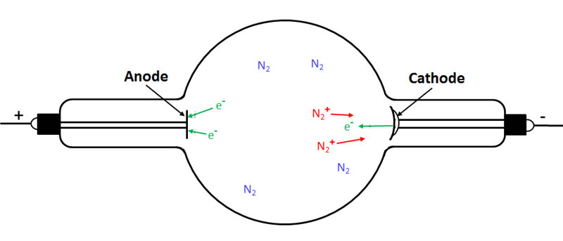 tube-5-800.jpg