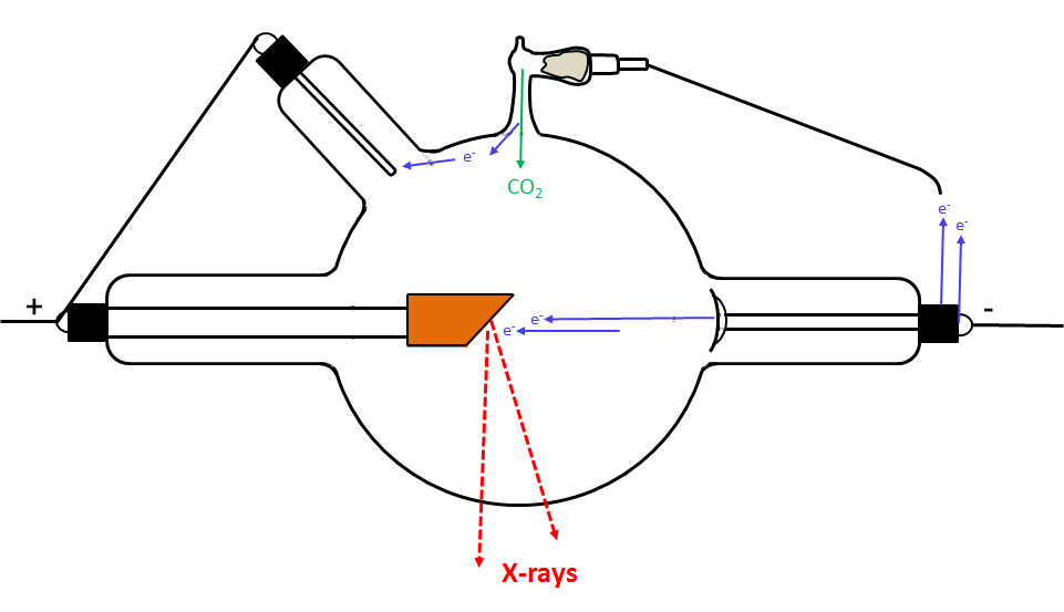 tube-regulator-3.jpg