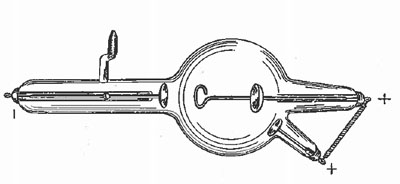 Victor X-Ray Tube with Focusing Ring  (ca. 1910-1915)