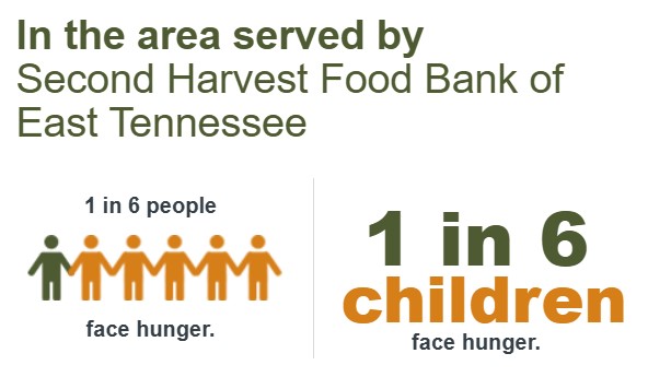 second-harvest-blog.jpg