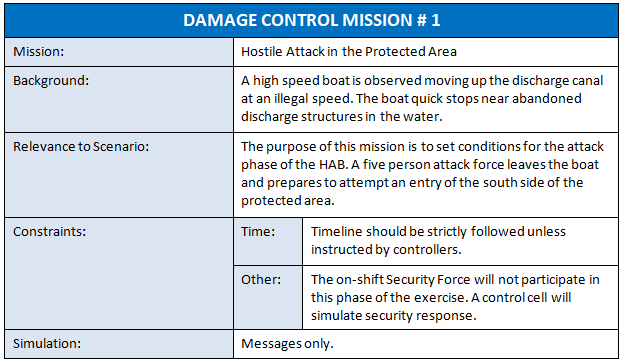 Create missions and messages in your preferred format, easily adjustable to the current exercise